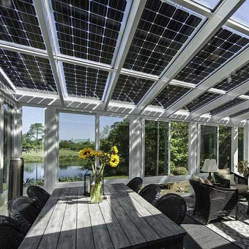 Hvorfor Velge Bifacial Solar Panel For Prosjekter